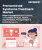 Premenstrual Syndrome Treatment Market Size, Share, and Growth Analysis, By Product (Prescription and Over-the-Counter (OTC)), By Drug Type (Analgesics, Antidepressants), By Distribution Channel, By Region - Industry Forecast 2025-2032