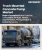 Truck Mounted Concrete Pump Market Size, Share, and Growth Analysis, By Pump Type (Boom, Line), By Application (Residential Construction, Industrial Construction), By Concrete Type, By Region - Industry Forecast 2025-2032