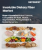Insoluble Dietary Fiber Market Size, Share, and Growth Analysis, By Source (Cereals & Grains, Fruits & Vegetables), By Applications (Food & Beverages, Pharmaceuticals), By Type, By Region - Industry Forecast 2025-2032