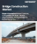 Bridge Construction Market Size, Share, and Growth Analysis, By Type (Bridge, Tunnel), By Material (Concrete, Steel), By End User, By Region - Industry Forecast 2025-2032