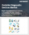 Portable Diagnostic Devices Market Size, Share, Growth Analysis, By Product (Blood Glucose Meters, Pulse Oximeters), By Technology (Point-of-Care Testing (POCT), Home-Based Testing), By Application, By End User, By Region - Industry Forecast 2025-2032