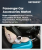 Passenger Car Accessories Market Size, Share, and Growth Analysis, By Application (Interior Accessories, Exterior Accessories), By Sales Channel (OEM Fitted, Aftermarket), By Vehicle Type, By Material Type, By Region - Industry Forecast 2025-2032