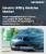 Electric Utility Vehicles Market Size, Share, and Growth Analysis, By Vehicle Type (Electric ATVs, Electric UTVs), By Battery Type, By Drive Type, By Application, By Seating Capacity, By Propulsion, By Region - Industry Forecast 2025-2032