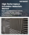 High Performance Insulation Materials Market Size, Share, and Growth Analysis, By Material Type (Aerogel, Vacuum Insulation Panels), By Application (Oil and Gas, Industrial), By Region - Industry Forecast 2025-2032
