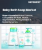 Baby Bath Soap Market Size, Share, and Growth Analysis, By Product Type (Liquid Soap, Bar Soap), By Distribution Channel, By Packaging, By Ingredient, By Age Group, By Region - Industry Forecast 2025-2032