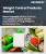 Weight Control Products Market Size, Share, and Growth Analysis, By Product, By Distribution Channel, By Formulation, By End User, By Region - Industry Forecast 2025-2032