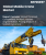 Mobile Crane Market Size, Share, and Growth Analysis, By Product (Truck Mounted Cranes, Trailer Mounted Cranes), By Capacity (Up to 10 Tons, Above 50 Tons), By Propulsion, By Region - Industry Forecast 2026-2033