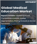 医疗教育的全球市场:各供应商，各交付模式，各用途，各终端用户，各地区的预测及分析(2022年～2028年)