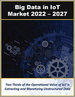 物联网大数据市场：按技术、按基础设施、按解决方案、按行业（2022-2027 年）