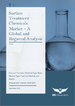 表面处理市场 - 全球和区域分析：按最终用户、化学品类型、基材类型、处理方法、地区 - 分析与预测（2022-2031 年）