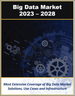 大数据市场：主要参与者、解决方案、用例、基础设施、数据集成、支持物联网、部署模型、行业服务 (2023-2028)
