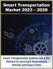 全球智能交通市场：按技术、解决方案类型、交通方式、商业模式、车辆类型分类 (2023-2028)