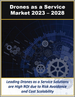 无人机即服务(Drone as a Service)市场:各用途，各主要产业，世界，以及各地区、各国预测(2023年～2028年)