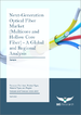 下一代光纤市场(多核心纤维和中空光纤)的全球市场 (2022-2031年):各终端用户、产品类型、材料类型、地区/国家分析、预测