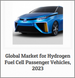 氢燃料电池小客车的全球市场，2023年