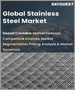 不锈钢的全球市场:市场规模，占有率，成长分析，各产品类型，各用途，产业预测(2022年～2028年)