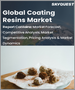 耐腐蚀树脂的全球市场 - 市场规模，占有率，成长分析:树脂，各配合技术，各最终用途产业，产业预测(2022年～2028年)