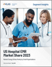 美国的医院EMR市场占有率(2023年):市场能量主要由小规模组织牵引