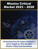 按企业、行业和政府解决方案划分的关键任务通信市场（2023-2028）