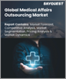 全球医疗事务外包市场 - 市场规模、份额、成长分析：按服务（医疗监测、医学写作和出版）、按行业（医疗设备、製药和生物製药） - 行业预测（2023-2030）
