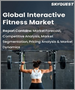 全球互动健身市场规模、份额和成长分析：按产品、按用途、按最终用户、按地区 - 产业预测 (2023-2030)