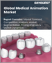 全球医疗动画市场 - 市场规模、份额、成长分析：按类型（3D 动画、2D 动画）、按用途（病患教育、医疗保健专业培训） - 产业预测（2023-2030）