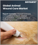 全球动物创伤护理市场（2023-2030）：按产品类型和用途分類的规模、份额、成长分析和预测