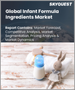 婴儿配方奶粉原料的全球市场 - 市场规模、份额、成长分析：按原料（牛奶、水解蛋白）、按用途（标准婴儿配方奶粉、成长牛奶） - 产业预测（2023-2030）