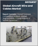 全球飞机电线电缆市场-市场规模、份额、成长分析：按类型（飞机电线、飞机电缆）、按安装（线路安装、改装）-产业预测（2023-2030）