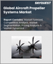 全球飞机螺旋桨系统市场规模、份额和成长分析：按螺距、按发动机 - 产业预测 (2023-2030)