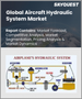 飞机液压系统的全球市场（2023-2030）：按类型（闭中心/开中心）和用途（飞行控制系统、推力反向器系统、着陆和煞车系统）分類的规模、份额、成长分析和预测