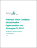2032 年全球贵金属催化剂市场、机会与策略