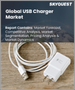 全球 USB 充电器市场规模、份额、成长分析（按充电器类型、应用划分）—产业预测，2023-2030 年