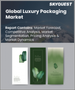 全球豪华包装市场：市场规模、占有率、成长分析、按材料、按包装类型、按最终用途 - 行业预测，2023-2030 年