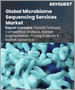 微生物组定序服务的全球市场：市场规模、占有率、成长分析、按类型、按应用、按技术 - 产业预测，2023-2030 年