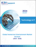 身临其境型娱乐全球市场规模、份额、趋势分析报告：2023-2030 年按技术、应用和地区分類的展望和预测