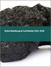 2024-2028年世界冶金煤市场