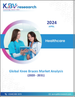 全球护膝市场规模、份额和趋势分析：按交付管道、产品、应用和地区分類的展望和预测（2024-2031）