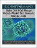 全球 CAR-T 细胞治疗市场 – 市场规模、预测、临床试验、趋势 (2024)