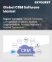 CRM 软体市场规模、份额、成长分析，按组件、按部署模式、按服务、按应用程式、按行业、按地区 - 行业预测，2024-2031 年