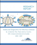 感染疾病的分子诊断市场:症候群，复合体，场所，各国 - 分析及附执行指南(2025年～2029年)