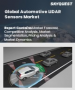 汽车 LiDAR 感测器市场规模、份额、成长分析、按类型、按技术、按图像类型、按车辆类型、按应用、按销售管道、按地区 - 行业预测，2024-2031 年