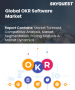 OKR 软体市场规模、份额、成长分析、按部署、按行业、按公司规模、按地区 - 行业预测，2024-2031 年