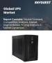 UPS 市场规模、份额、成长分析（按组件、按类型、额定功率、按应用、按地区）- 行业预测，2024-2031 年