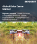 LiDAR 无人机市场规模、份额、成长分析、按 LiDAR 类型、按无人机类型、按组件、按无人机范围、按地区 - 行业预测，2024-2031 年
