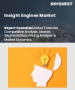 Insight Engine 市场规模、份额、成长分析，按组件、按应用、按技术、按部署、按规模、按行业、按地区 - 行业预测，2024-2031 年