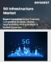 5G基础设施市场规模、份额和成长分析（按通讯基础设施、按核心网路、按网路架构、按运作频率、按最终用户、按地区）：产业预测（2024-2031）
