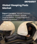 Sleep Pod 市场规模、份额、成长分析，按模组、按应用、按最终用户、按地区 - 行业预测，2024-2031 年