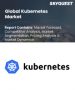 Kubernetes 市场规模、份额、成长分析，按组件、按产品、按组织规模、按行业、按地区 - 行业预测，2025-2032 年