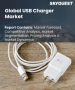 USB 充电器市场规模、份额、成长分析，按产品类型、按充电器类型、按连接埠、按功率、按应用、按地区 - 行业预测，2025 年至 2032 年